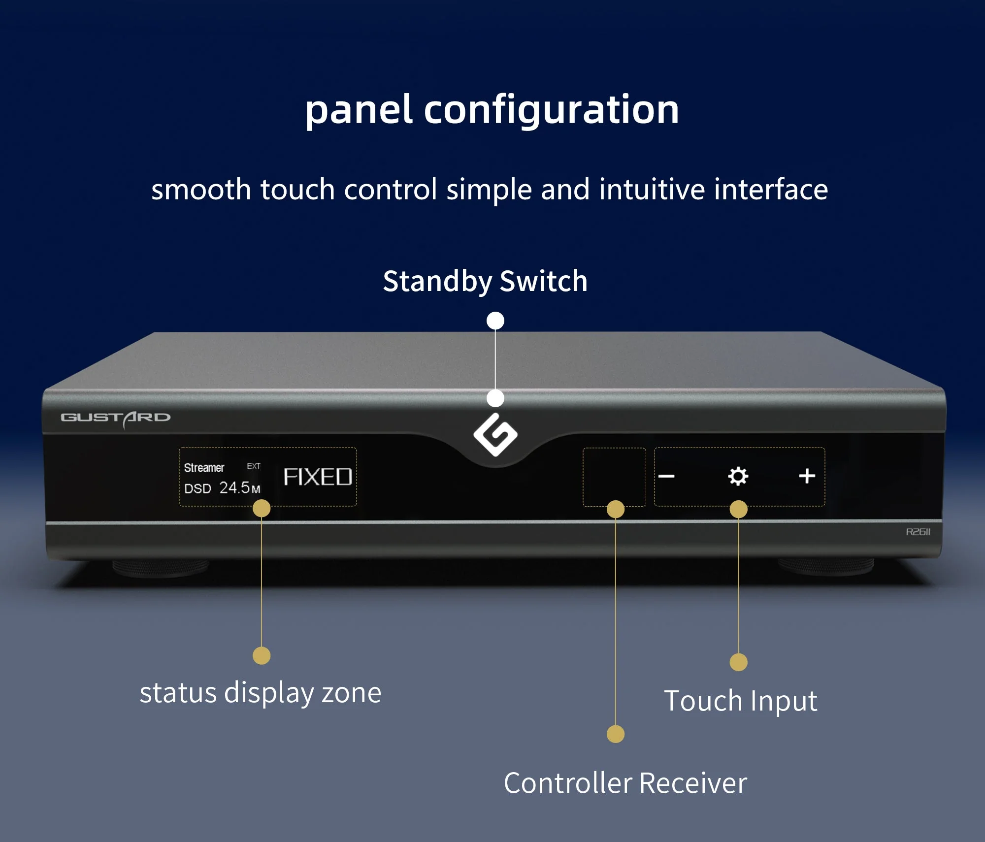 GUSTARD DAC-R26II Network Streaming R2R DAC - Image 7