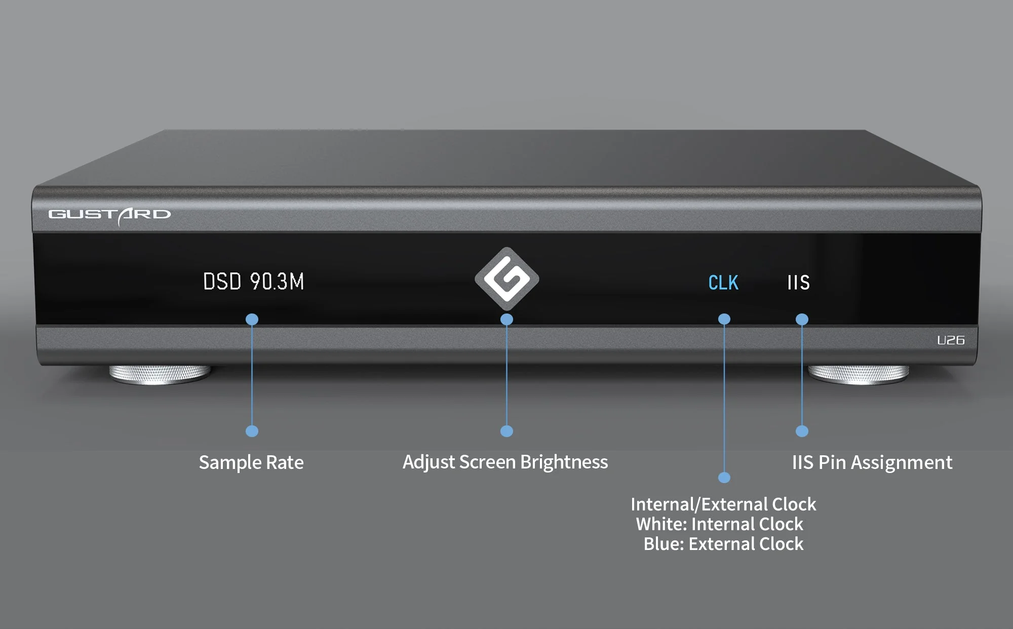 GUSTARD U26 USB Digital Interface - Image 5