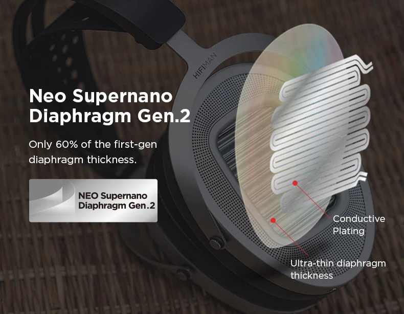 HIFIMAN Ananda Unveiled Planar Magnetic Headphones - Image 11