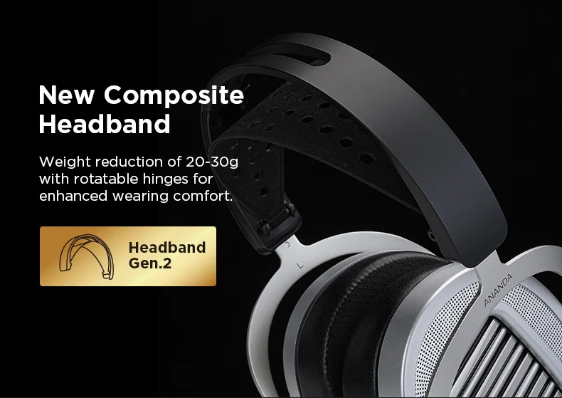 HIFIMAN Ananda Unveiled Planar Magnetic Headphones - Image 12