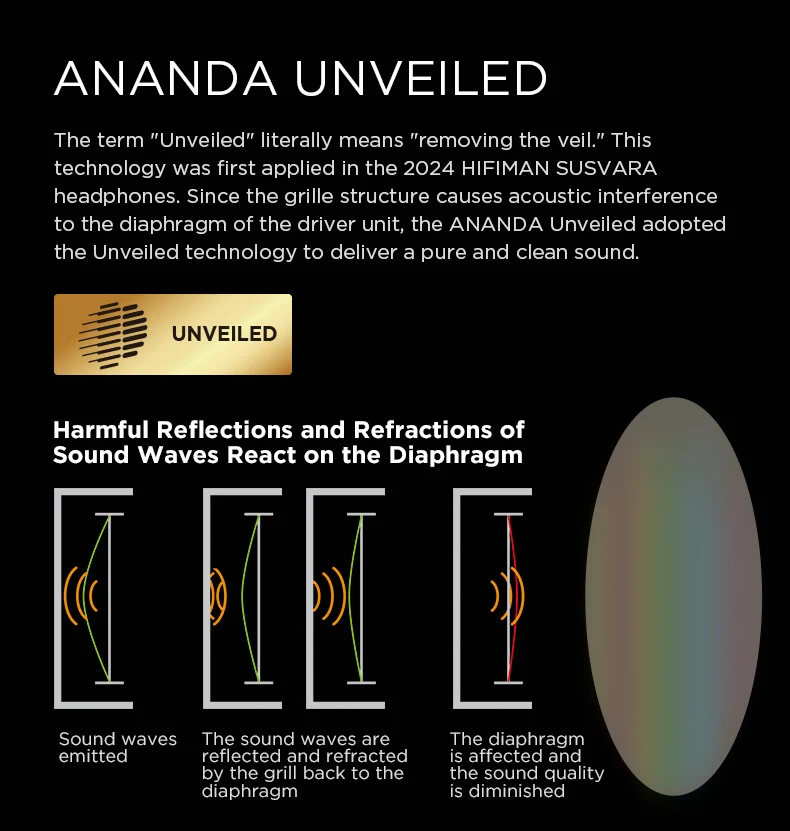 HIFIMAN Ananda Unveiled Planar Magnetic Headphones - Image 4
