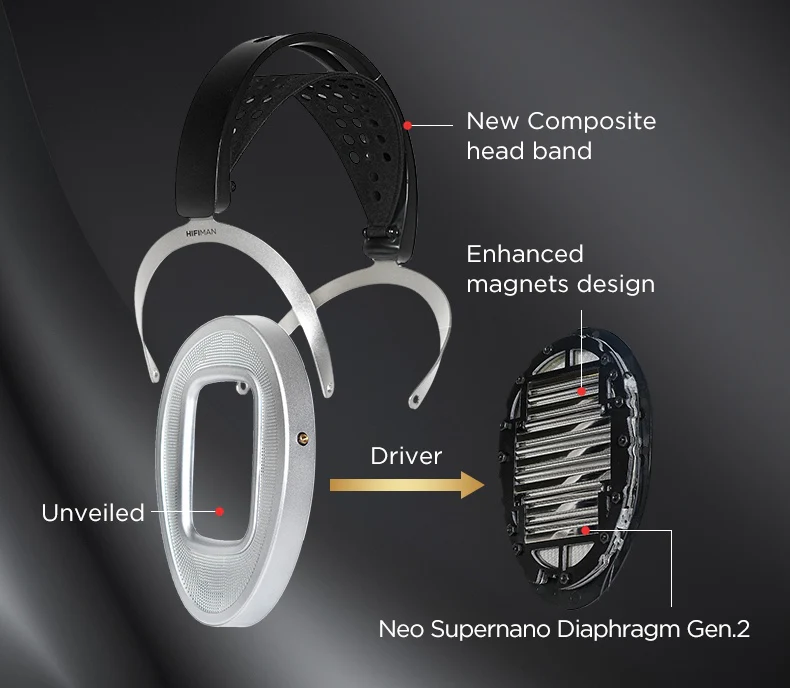 HIFIMAN Ananda Unveiled Planar Magnetic Headphones - Image 9