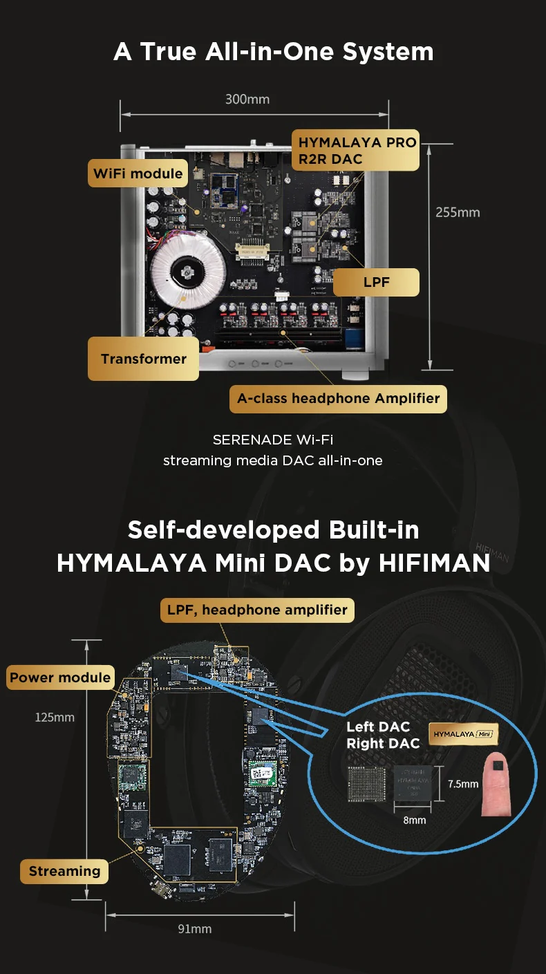 HIFIMAN Arya Wifi Planar Magnetic Wireless Headphones - Image 6