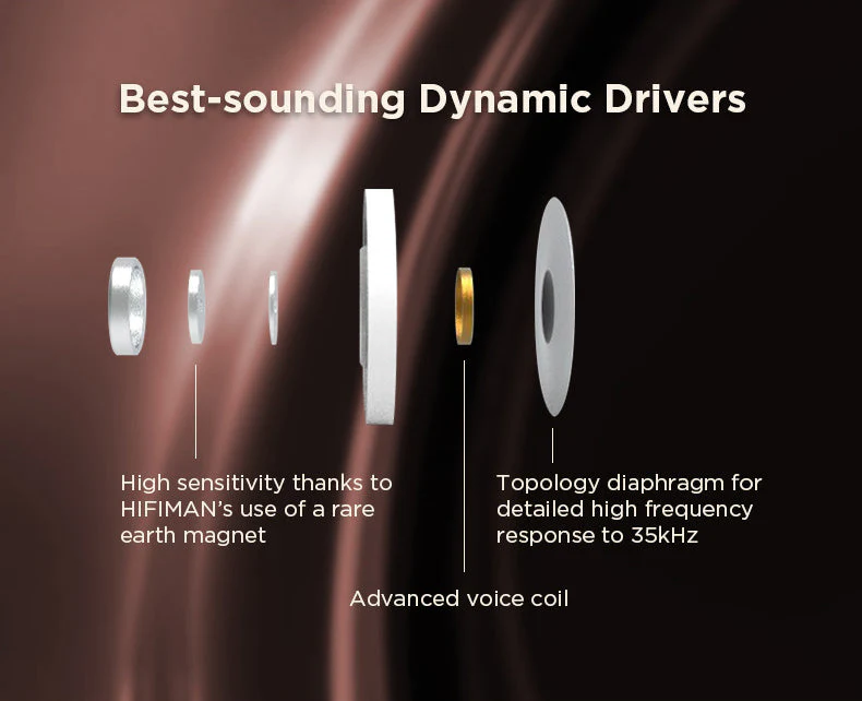 HIFIMAN HE-R9 Dynamic Closed-Back Headphones - Image 3