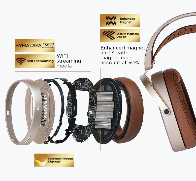 HIFIMAN HE1000 WiFi Streaming Media Planar Magnetic Headphones - Image 7