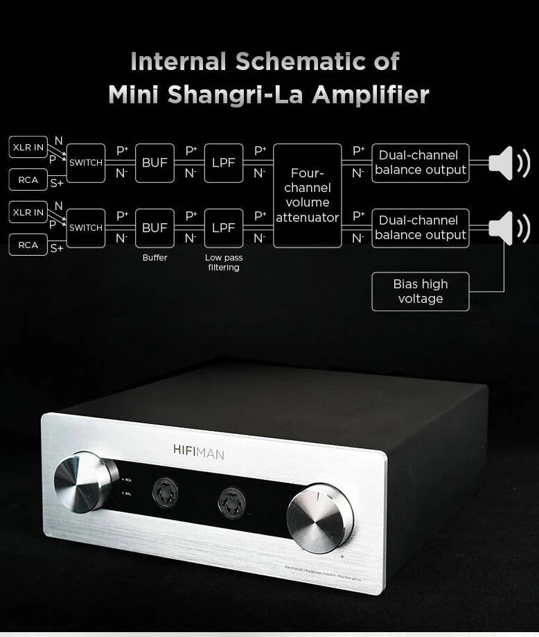 HIFIMAN Mini Shangri-La Headphones - Image 10