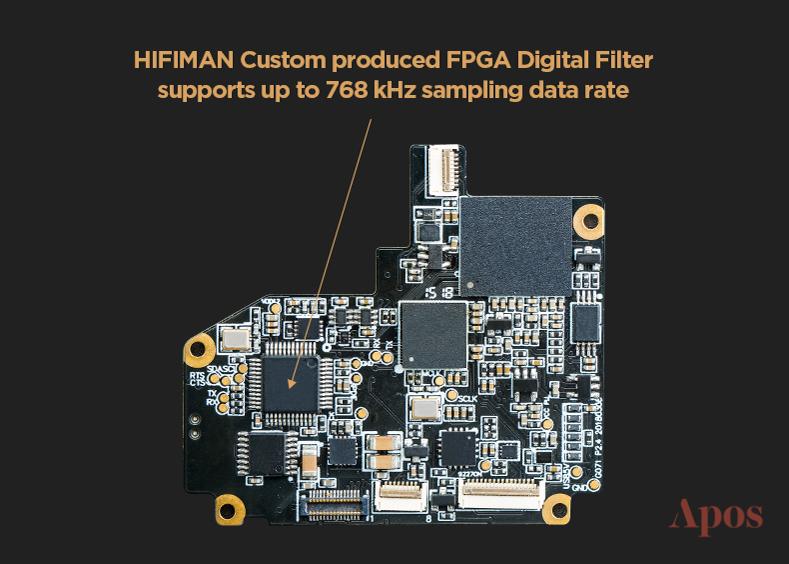 HIFIMAN R2R2000 HD Streaming Digital Audio Player - Image 9