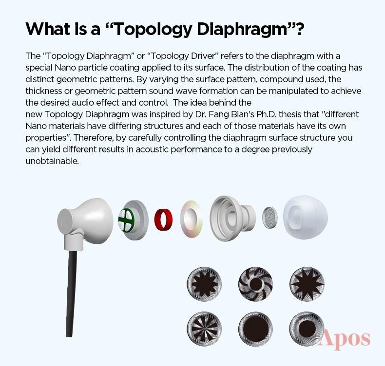 HIFIMAN RE800 IEM - Image 4