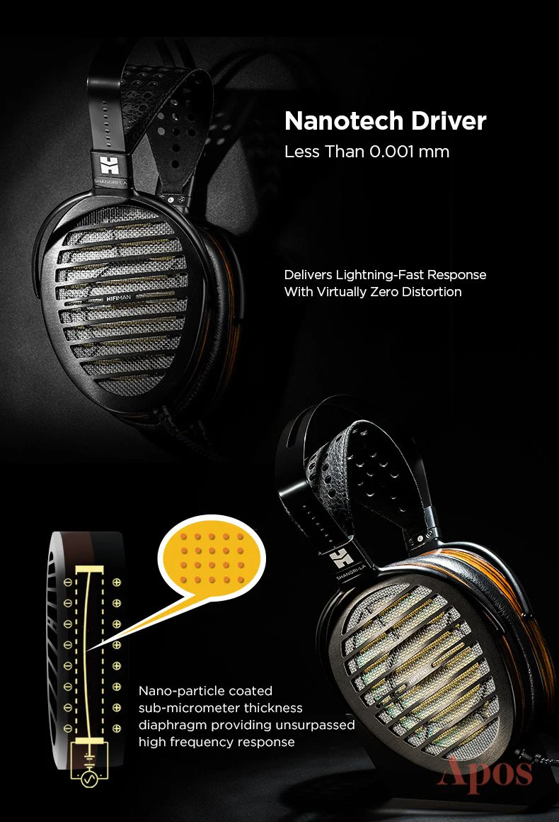 HIFIMAN Shangri-La Electrostatic System - Image 5