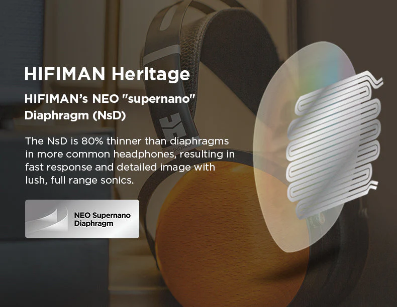HIFIMAN Sundara Closed-Back Planar Magnetic Headphones - Image 6