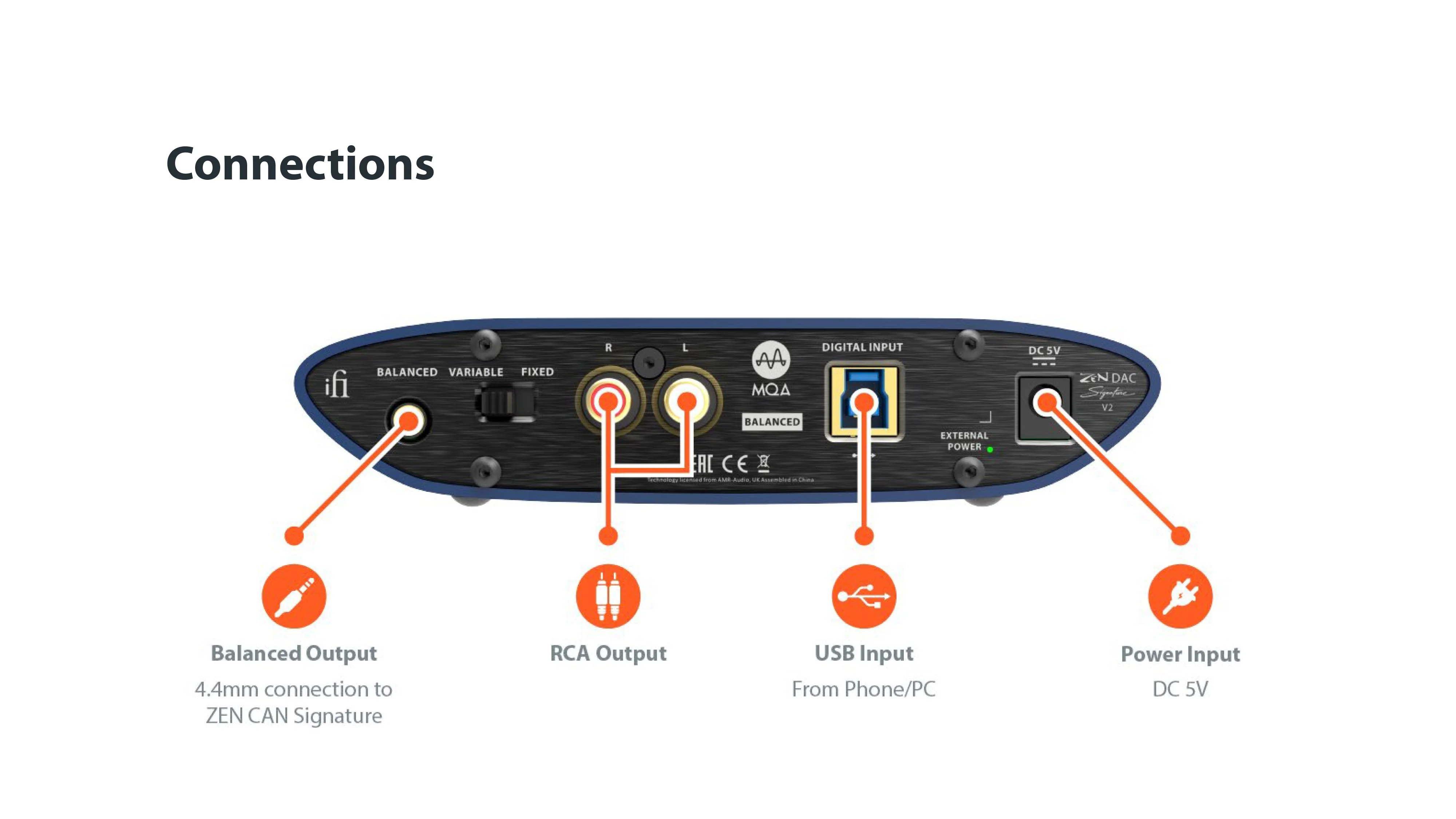 iFi ZEN DAC Signature V2 - Image 12