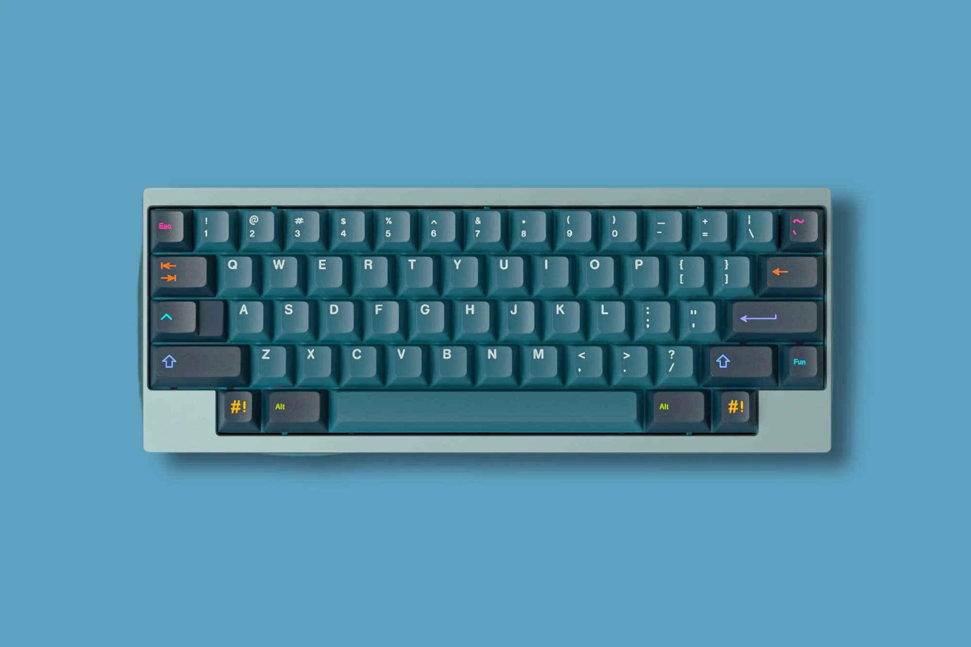 KDS  Solarized Dark Keycap Set