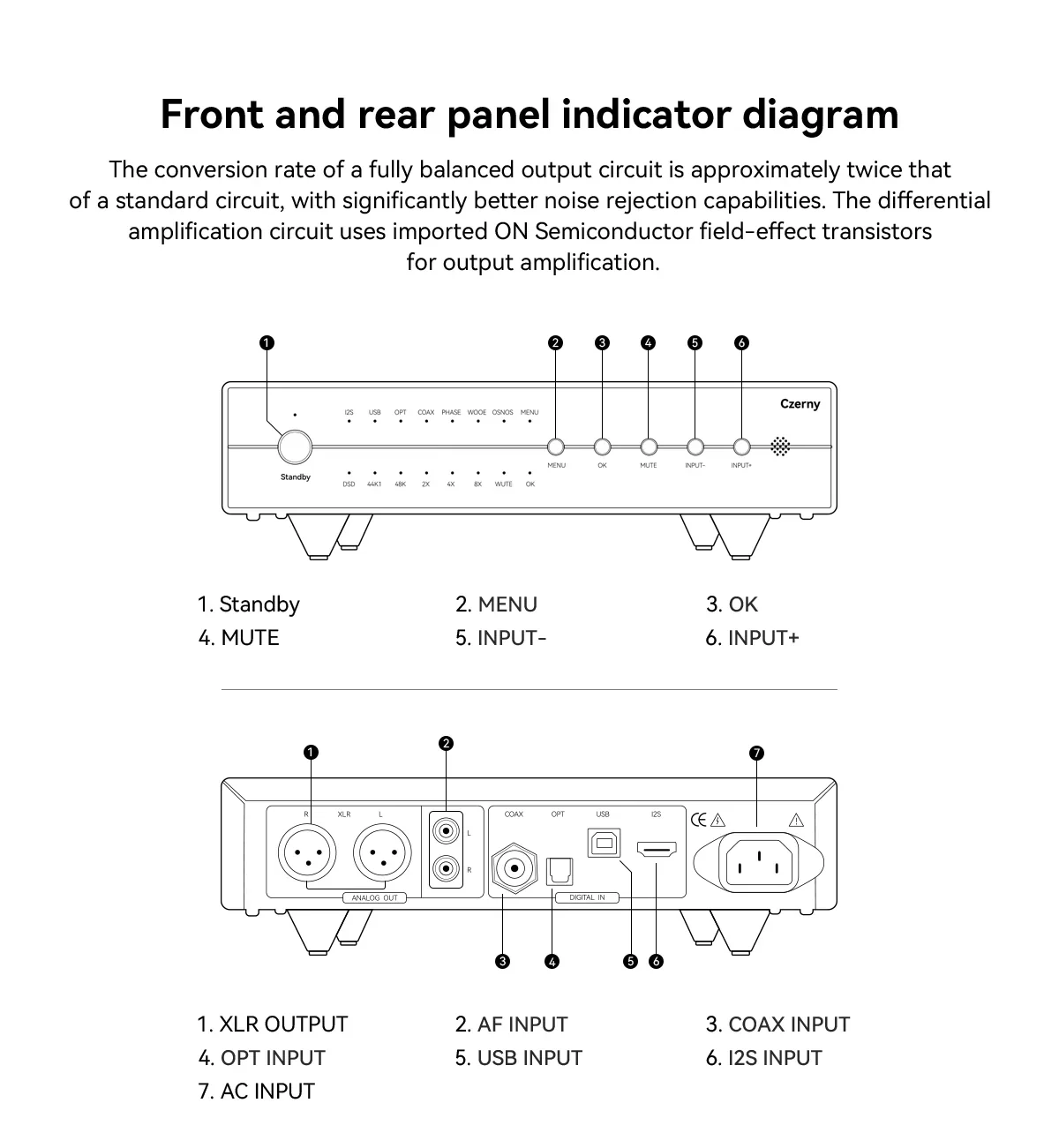 LADDER Czerny R2R Desktop DAC - Image 6