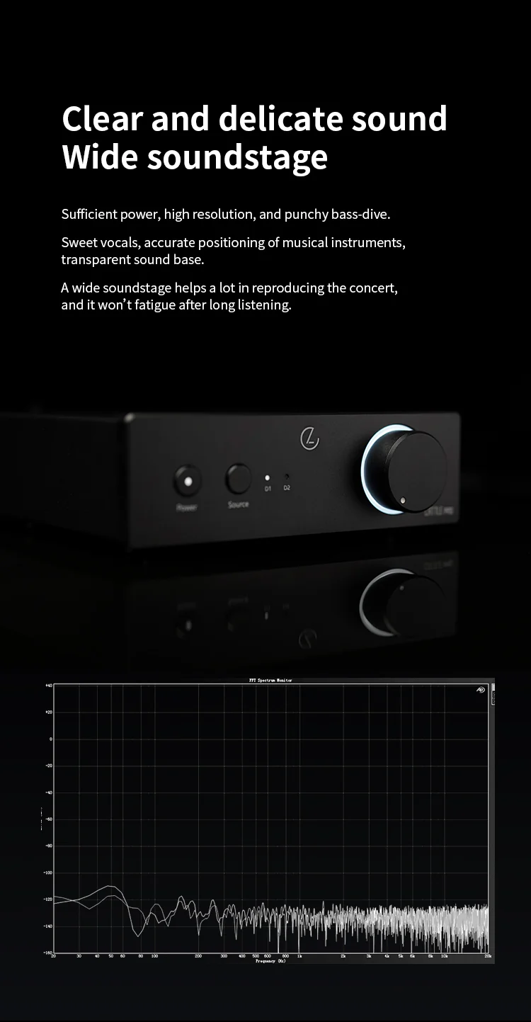 Le Audio Cattle Pro Class D Power Amplifier - Image 3