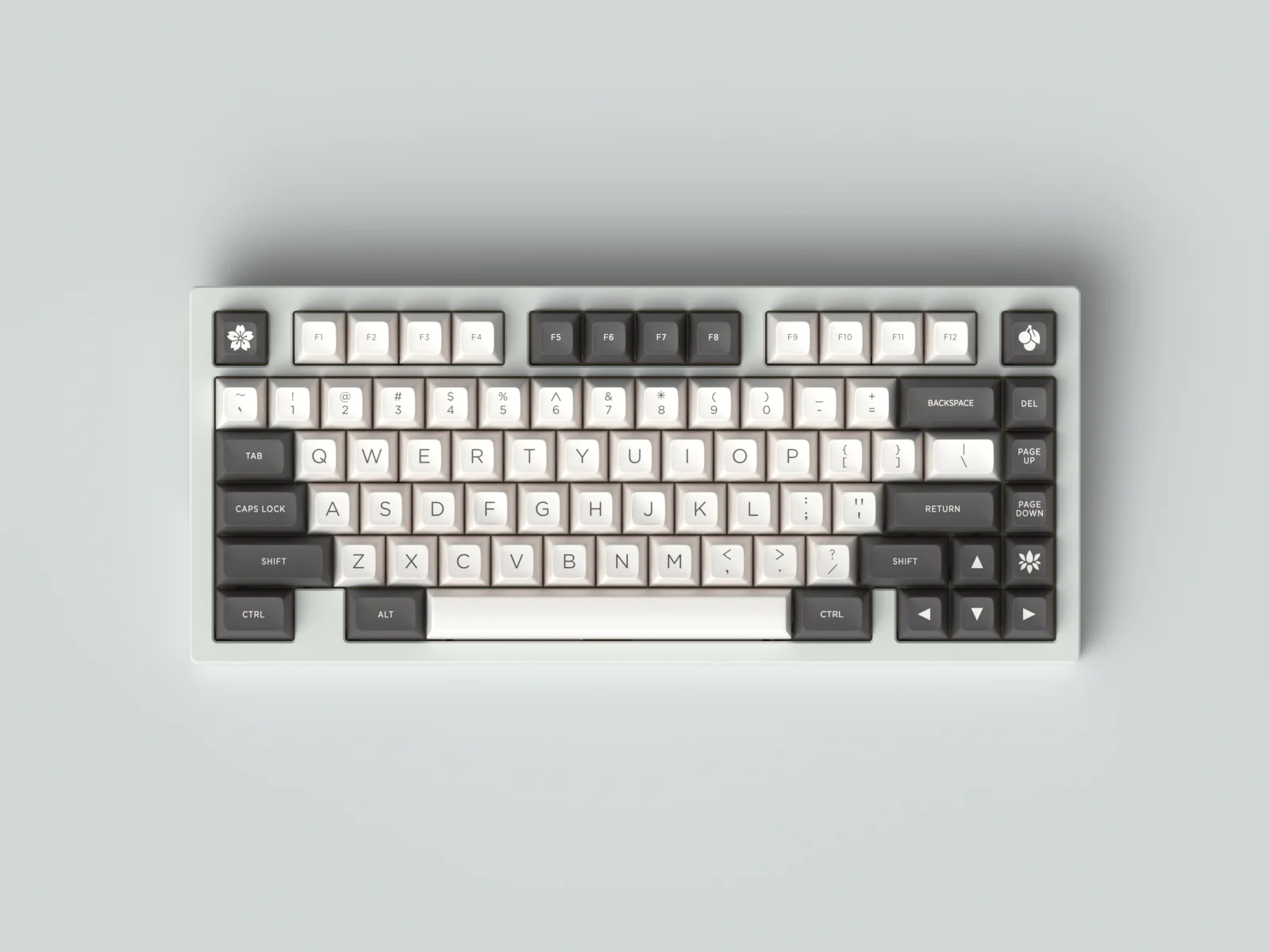 Maxkey Foundation Keycap Set