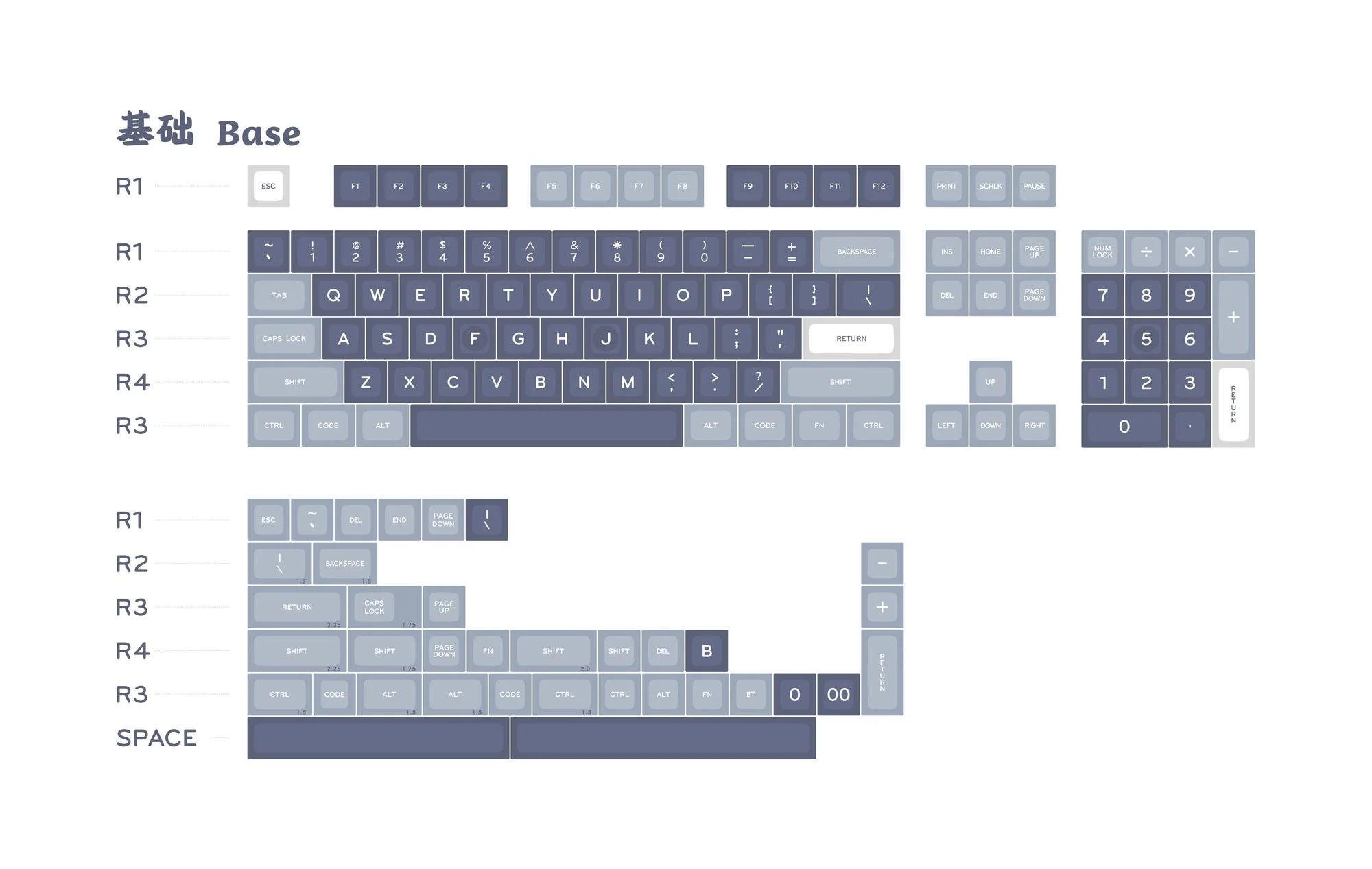 MelGeek MG Fishing Keycap Set - Image 3