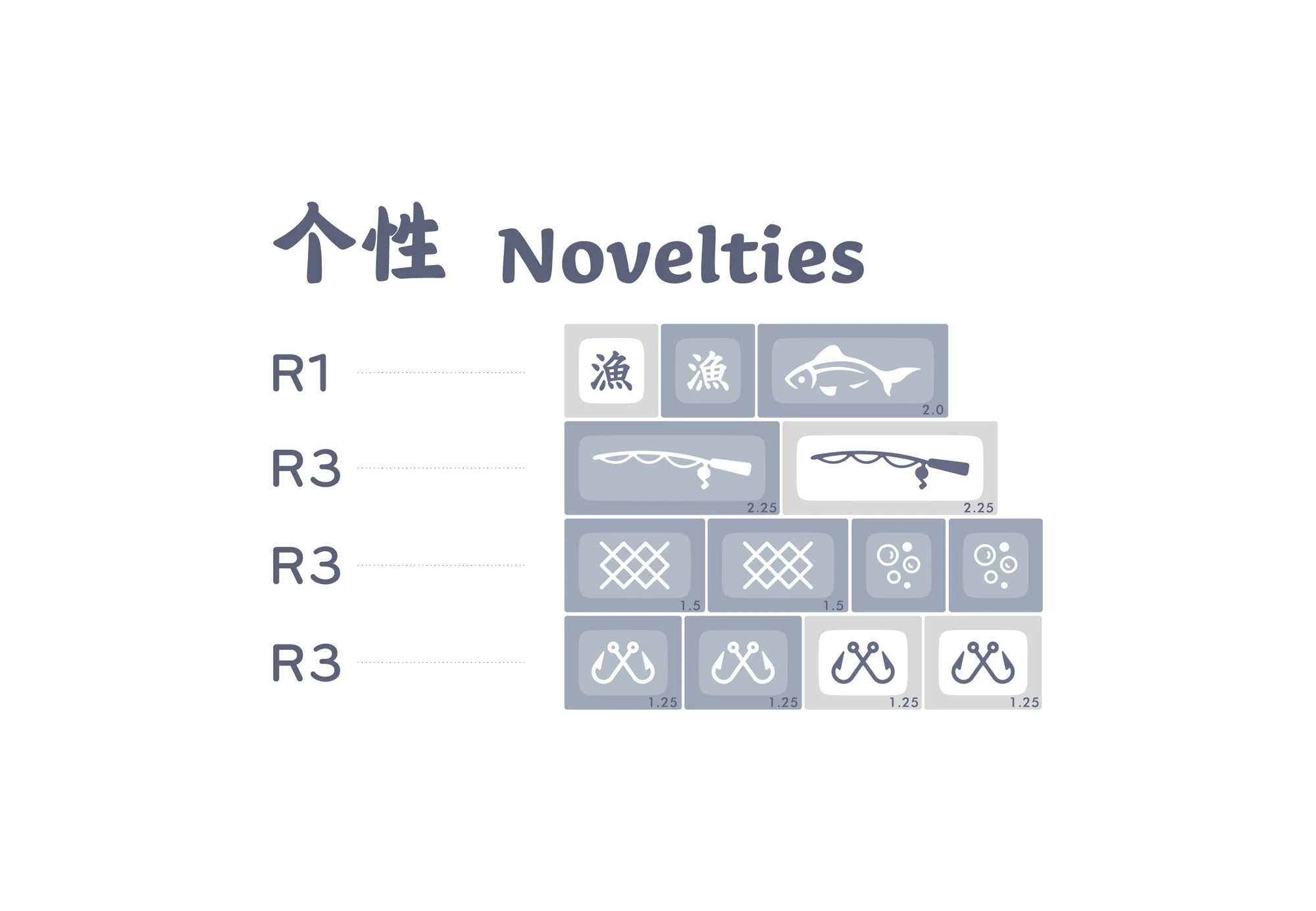 MelGeek MG Fishing Keycap Set - Image 4