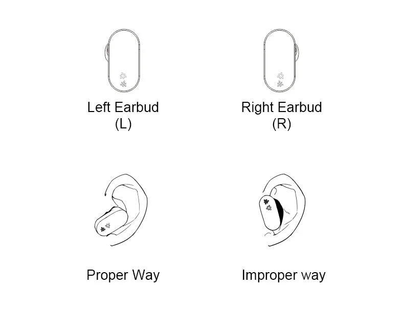 Moondrop ALICE Bluetooth 5.2 IEMs - Image 14