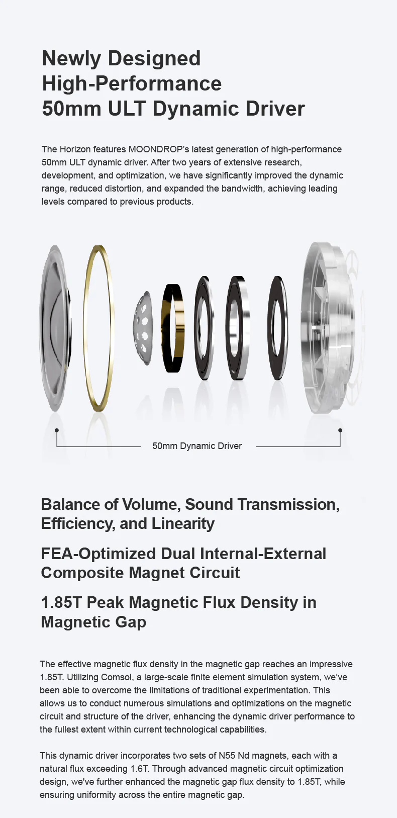Moondrop Horizon 50mm Dynamic Driver Open-Back Headphones - Image 5