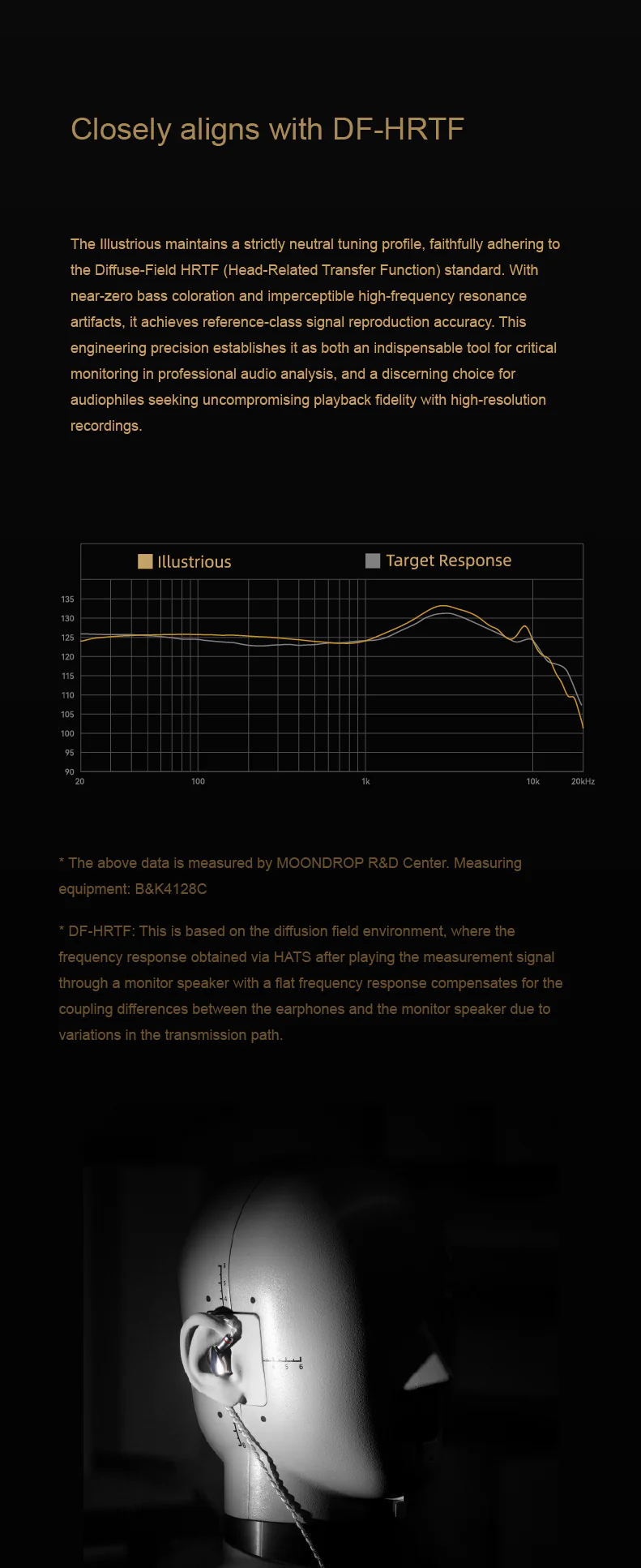 Moondrop Illustrious Dynamic Driver IEMs - Image 8