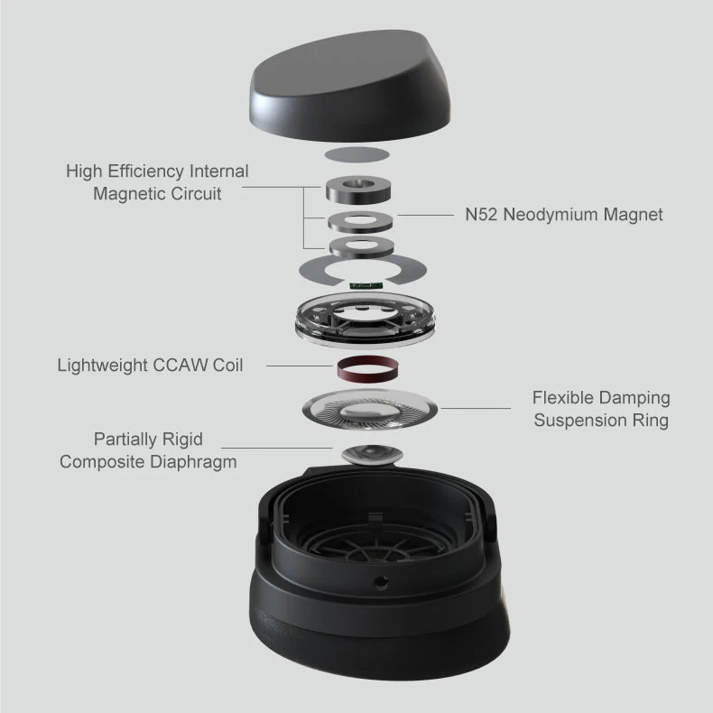 Moondrop Joker Professional Monitoring Closed-Back Dynamic Driver Full-Sized Headphones - Image 2