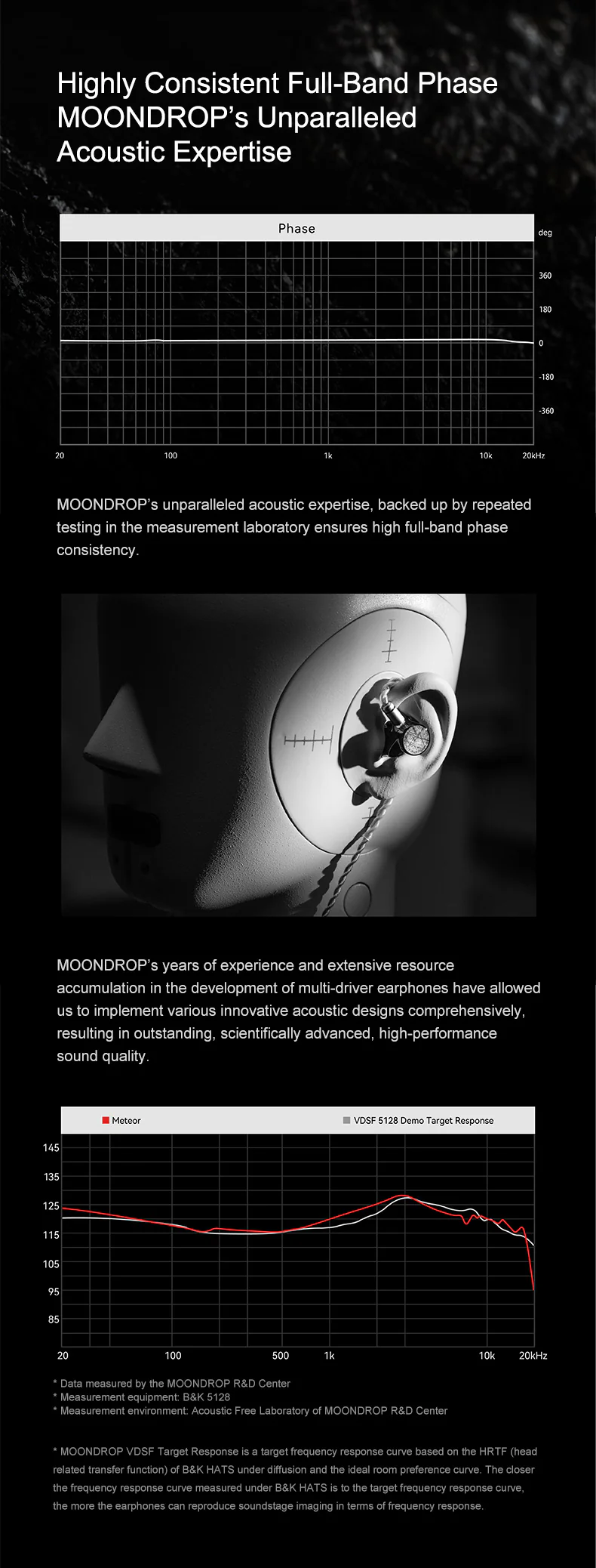 Moondrop Meteor Hybrid IEMs - Image 10