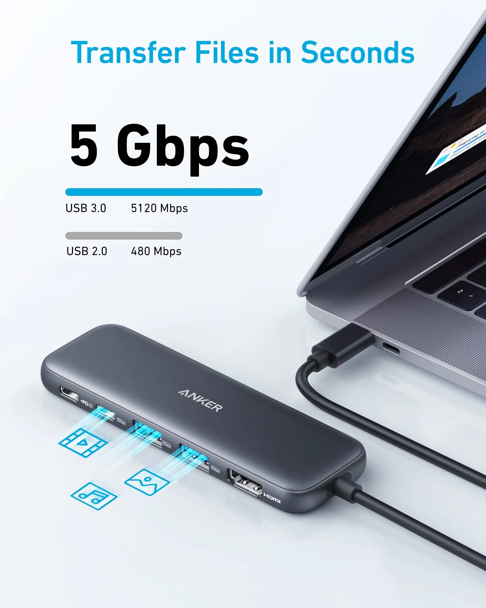 Refurbished Anker 332 USB-C Hub (5-in-1) - Image 4