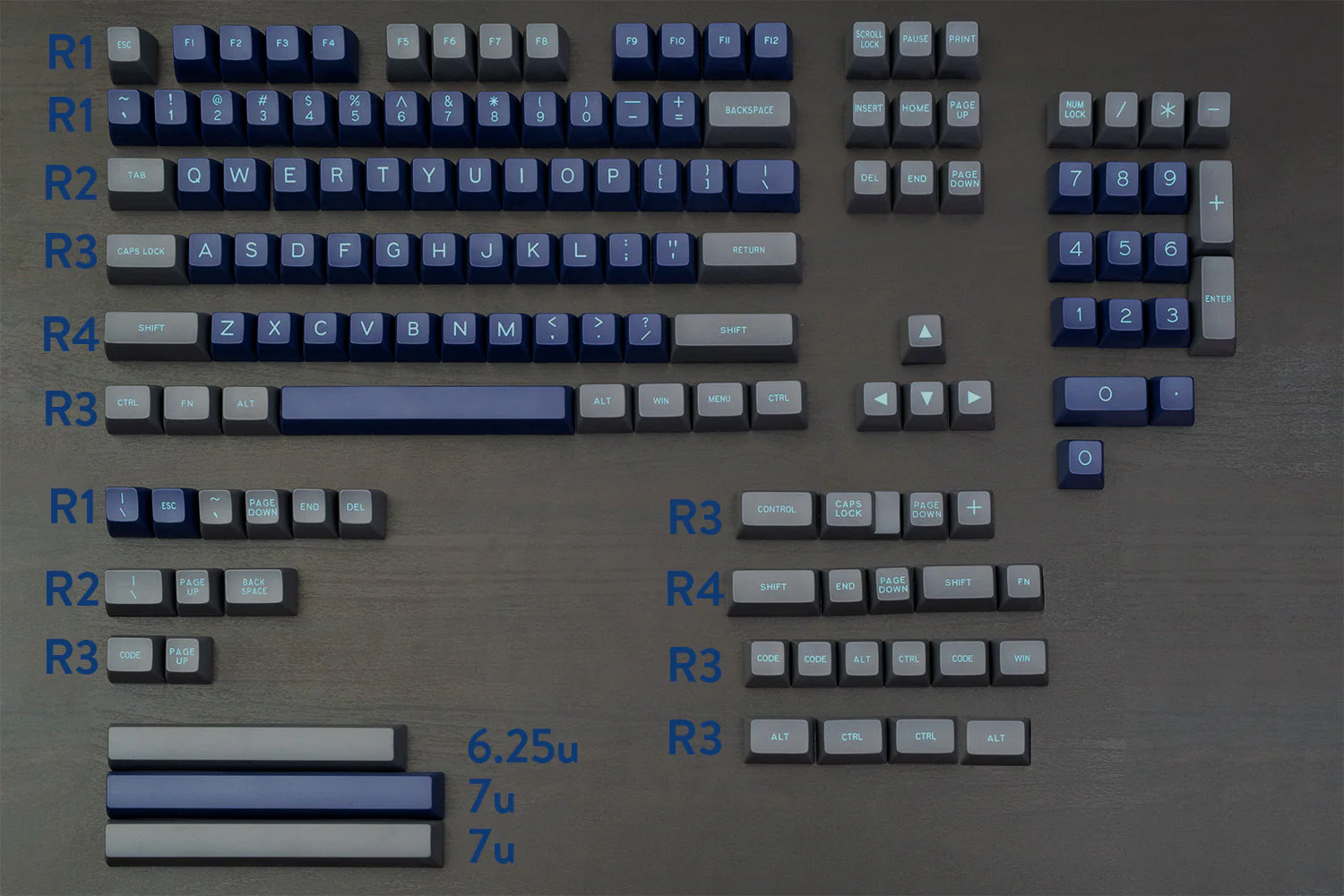 SA Calm Depths Keycap Set - Image 7