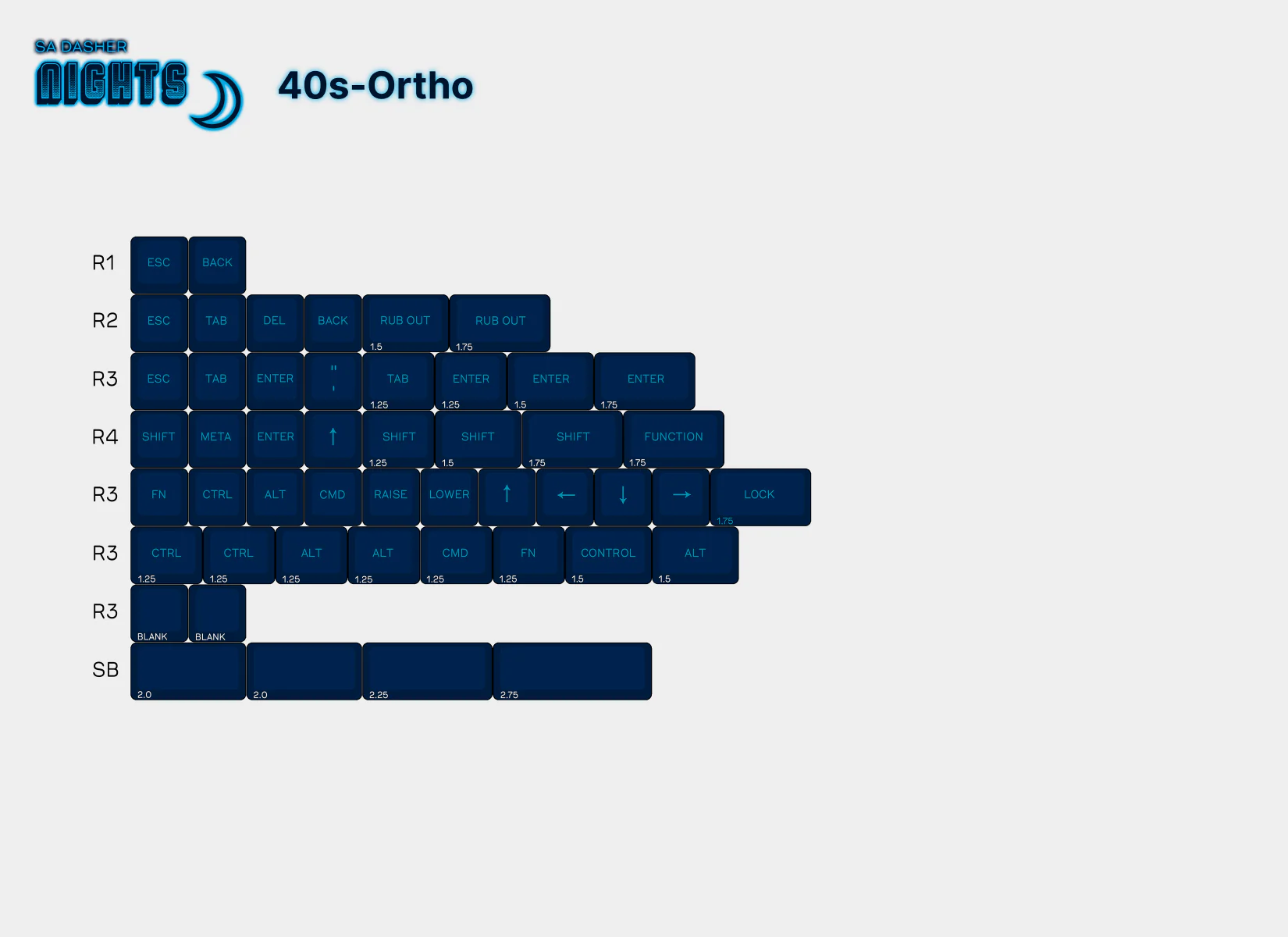 SA Dasher Nights Keycap Set - Image 3