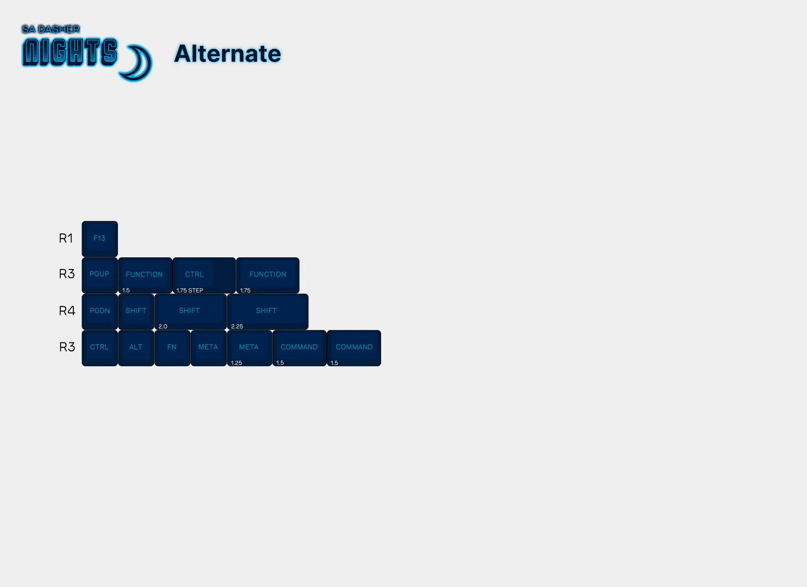 SA Dasher Nights Keycap Set - Image 5