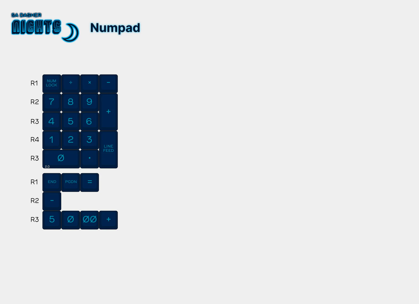 SA Dasher Nights Keycap Set - Image 9