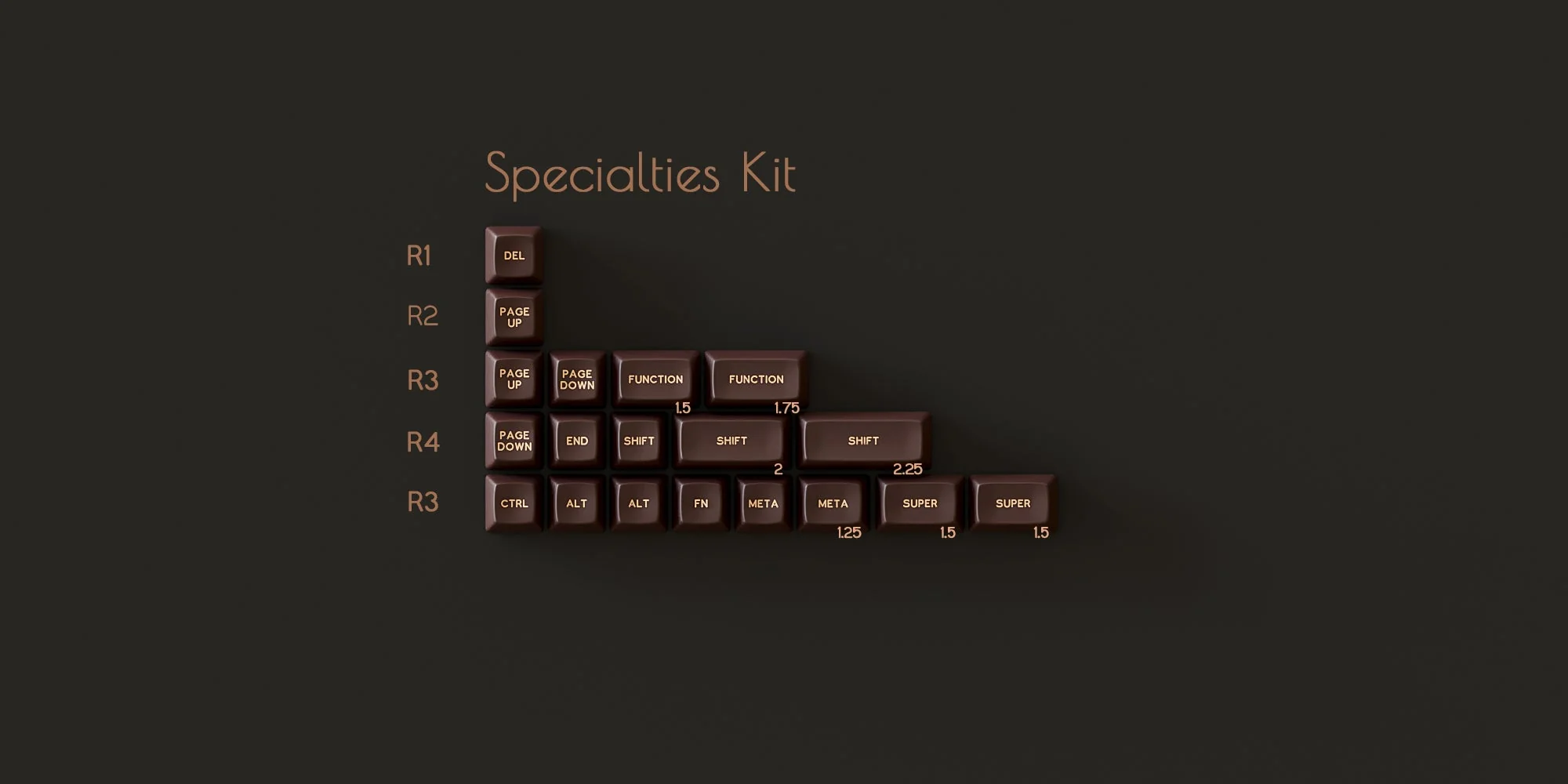 SA Espresso Keycap Set - Image 16