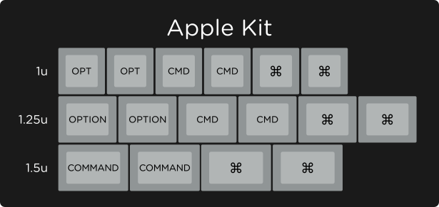 SA Granite Keycap Set - Image 18