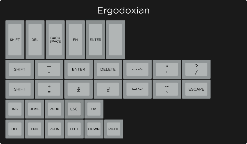 SA Granite Keycap Set - Image 20