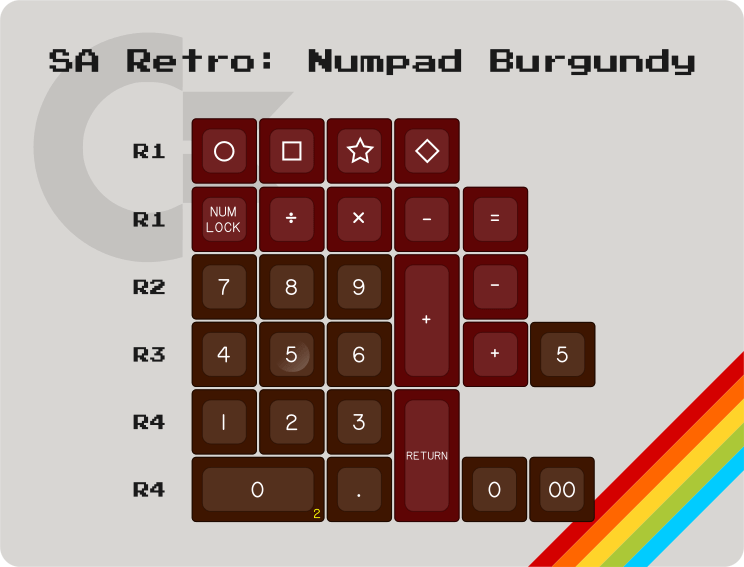 SA Retro Keycap Set - Image 17
