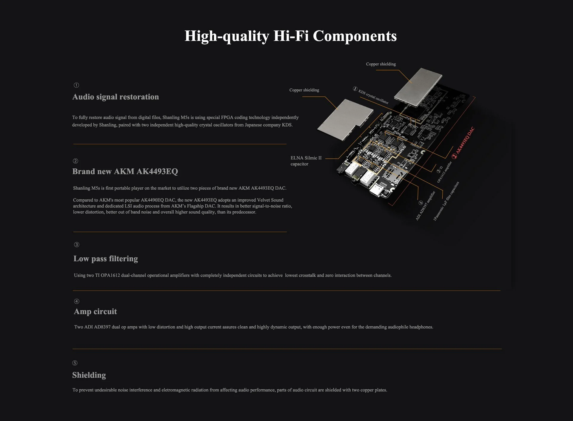 Shanling M5S Digital Audio Player (DAP) - Image 11