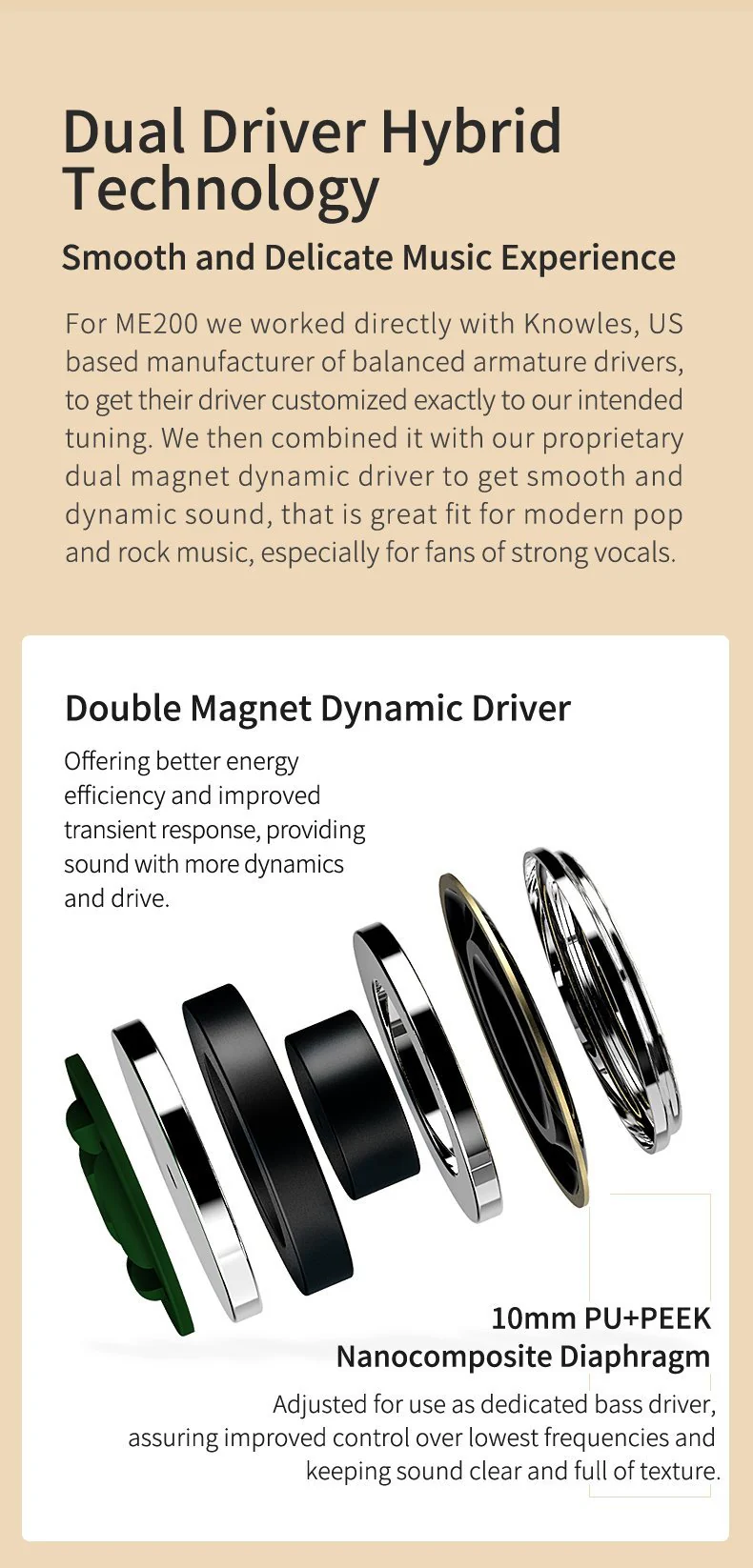 Shanling ME200 In-Ear Monitor (IEM) Earphone - Image 9