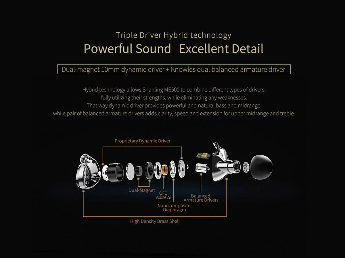 Shanling ME500 In-Ear Monitor (IEM) Earphone - Image 3