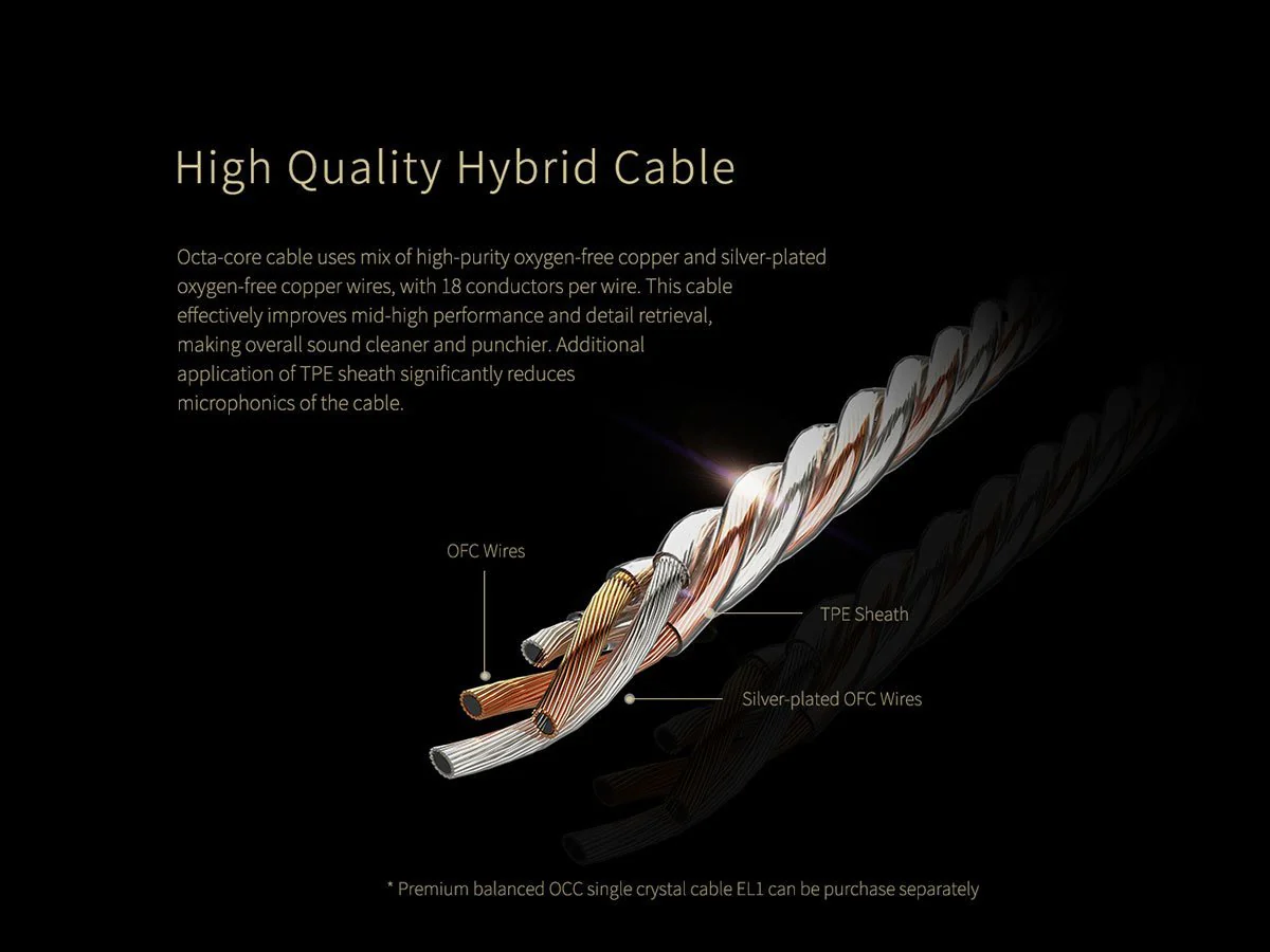 Shanling ME500 In-Ear Monitor (IEM) Earphone - Image 9