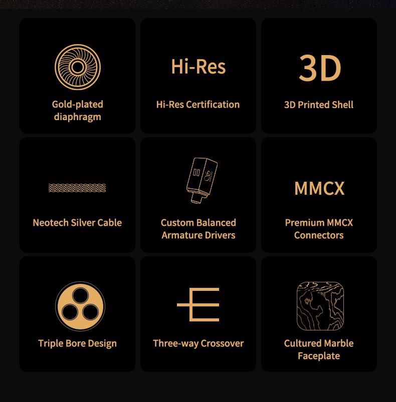 Shanling ME700 IEM - Image 3