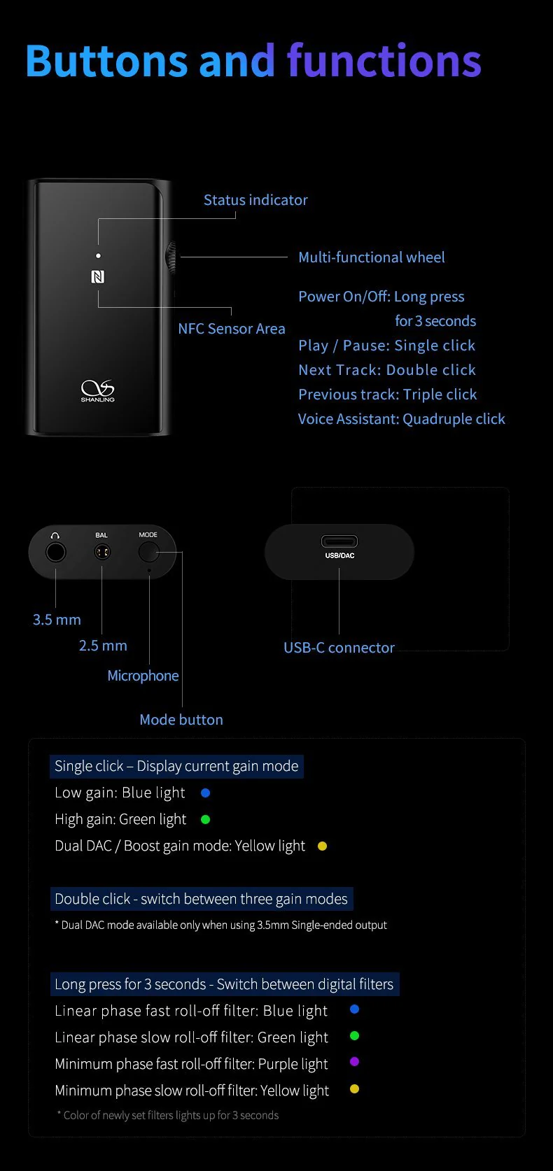 Shanling UP4 Portable Headphone Amp - Image 16