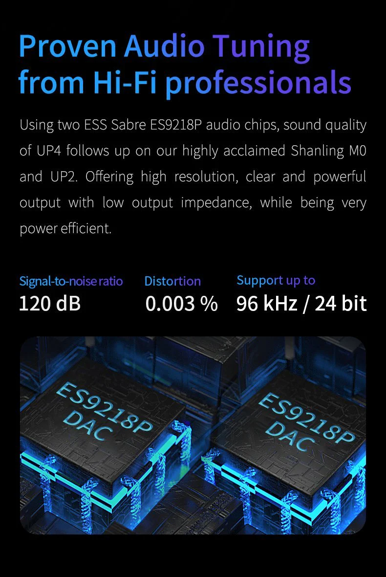 Shanling UP4 Portable Headphone Amp - Image 6