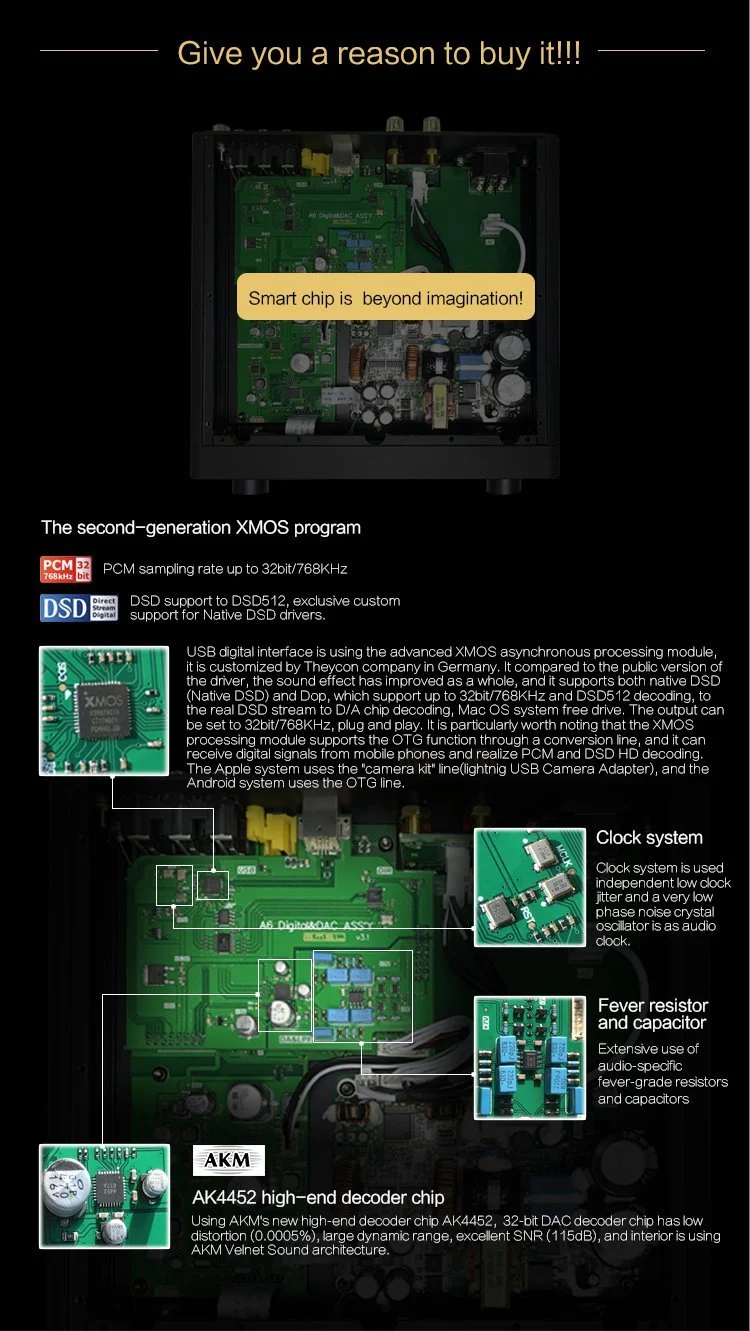SMSL A6 Headphone Amplifier - Image 6
