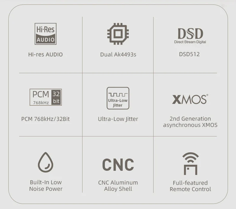 SMSL D-6 DAC - Image 3
