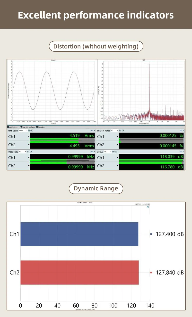 SMSL D300 Desktop DAC - Image 9