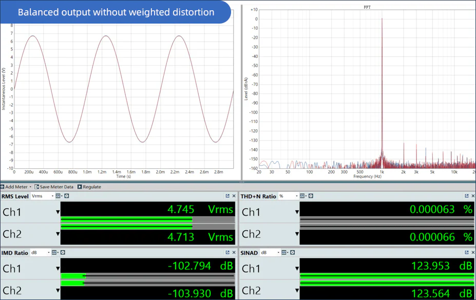 SMSL D400EX Desktop DAC - Image 16