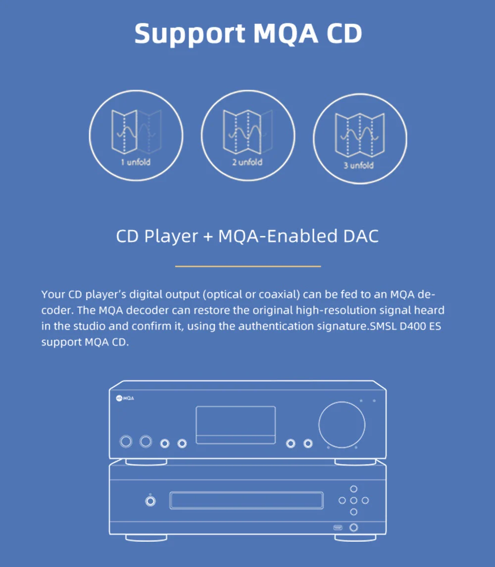 SMSL D400ES Desktop DAC - Image 7