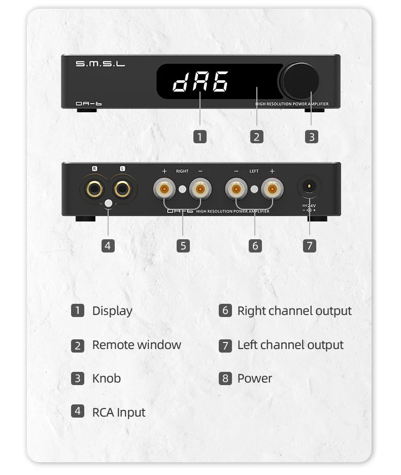 SMSL DA-6 Mini Power Amplifier - Image 18
