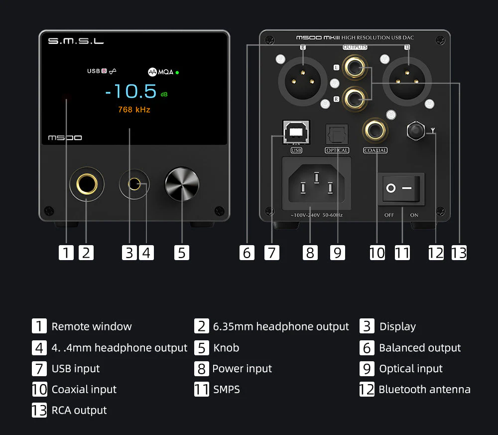 SMSL M500 MkIII Bluetooth DAC/ Amp - Image 24