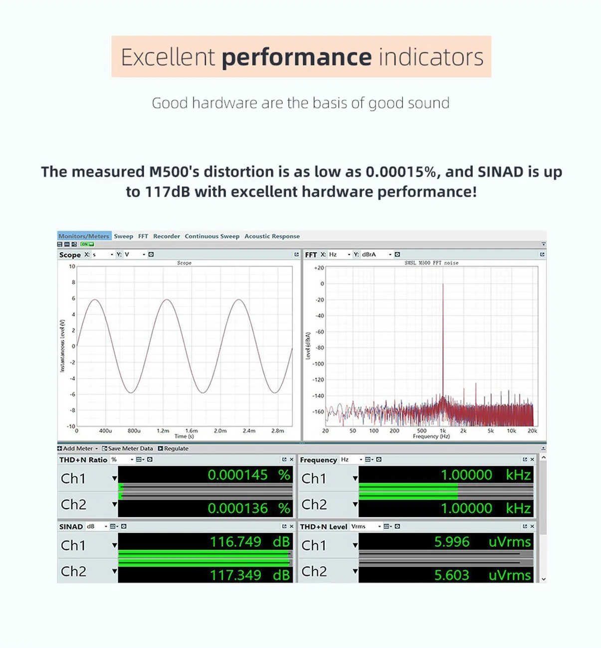 SMSL M500 V2 MQA Amp/DAC - Image 13